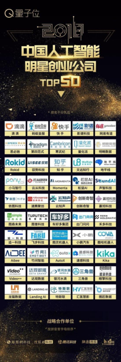 松鼠AI智適應(yīng)教育 榮膺量子位2018中國(guó)人工智能明星創(chuàng)業(yè)公司Top 50，引領(lǐng)智適應(yīng)學(xué)習(xí)新浪潮